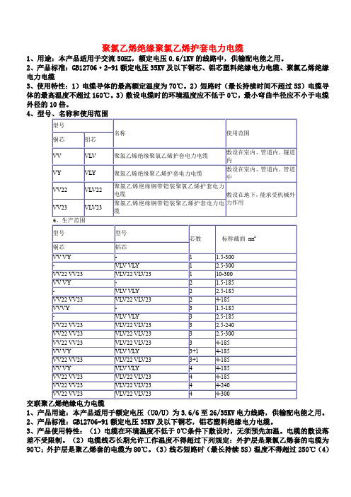 常用电力电缆规格型号