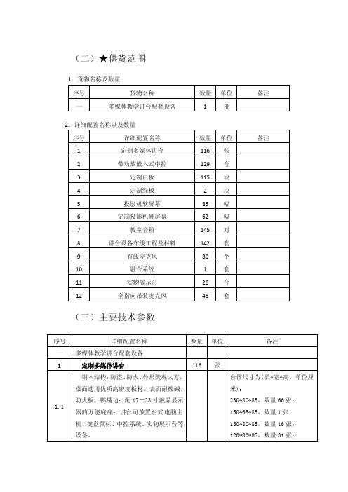 供货范围货物名称及数量序号货物名称数量单位备注一