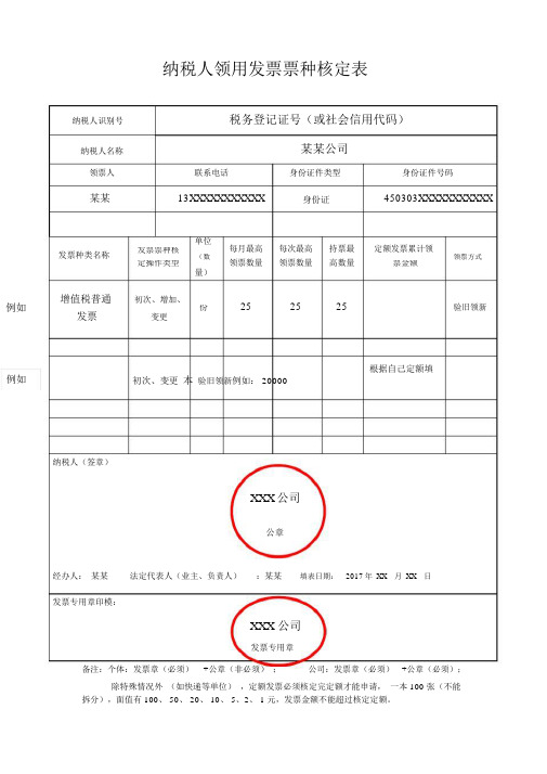 纳税人领用发票票种核定表填写模板