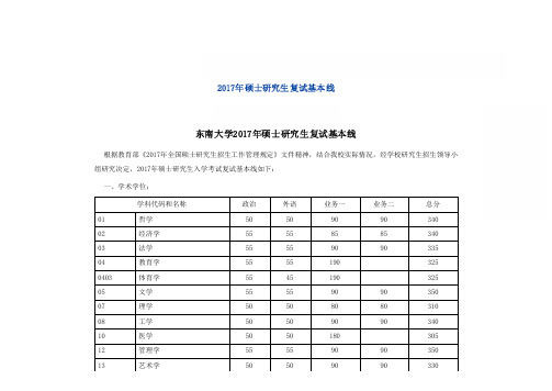 东南大学2017年硕士研究生复试分数线