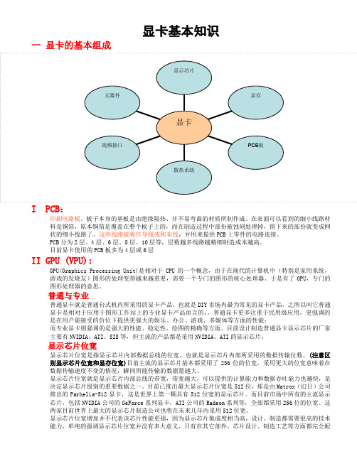 显卡基础知识培训.doc