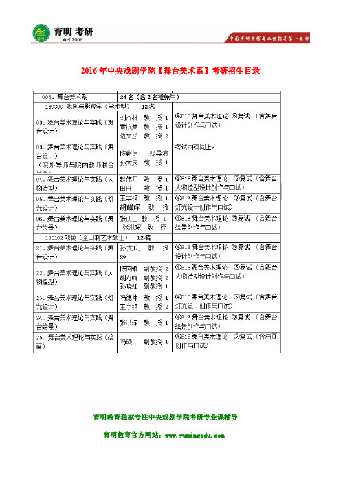 中戏考研-中央戏剧学院舞美舞台绘景考研招生简章 招生人数 报考要求