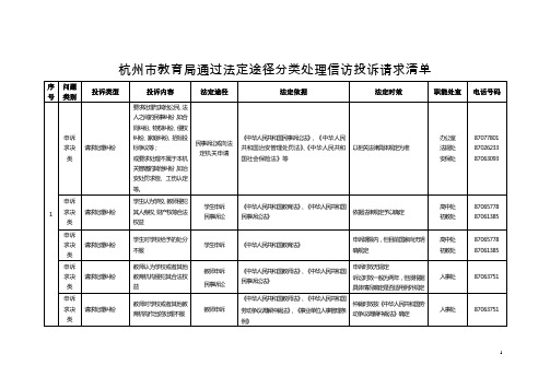 杭州教育局通过法定途径分类处理信访投诉请求清单