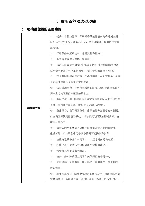 蓄能器的选型、使用维修说明