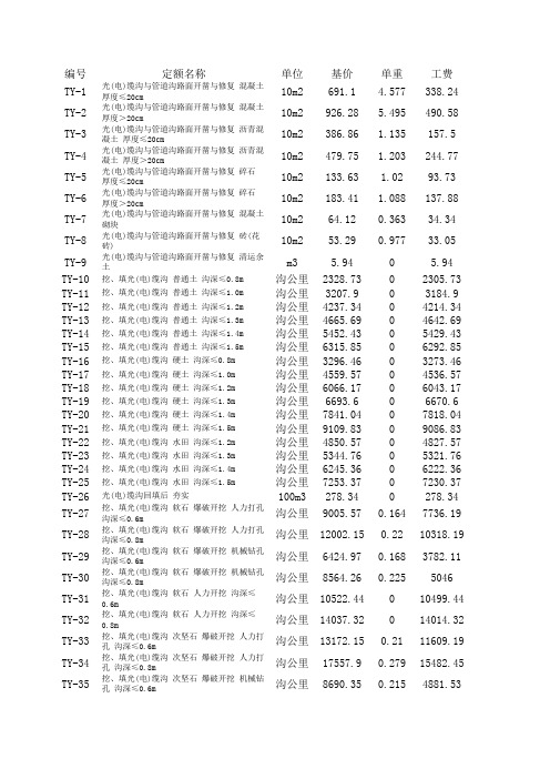 铁建设 预算定额 铁路工程预算定额给力放送 