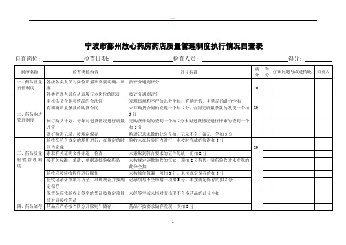 药店质量管理制度执行情况自查表