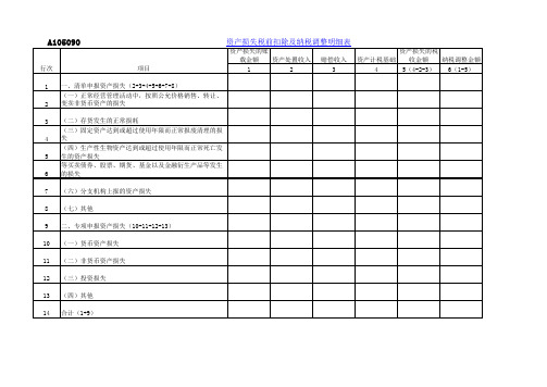 企业所得税年度纳税申报表(2017版)XLS版本