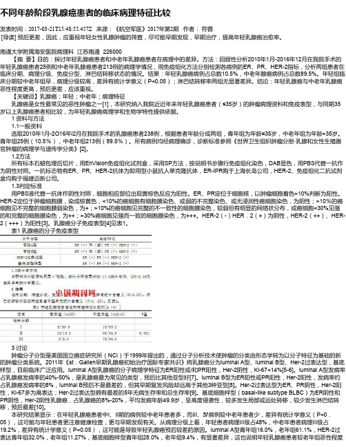 不同年龄阶段乳腺癌患者的临床病理特征比较