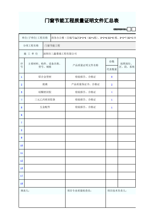 门窗节能工程质量证明文件汇总表