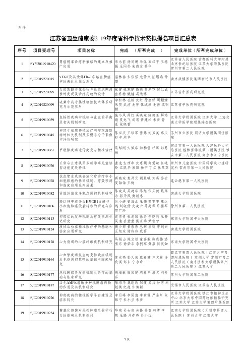 江苏省卫生健康委2019年度省科学技术奖拟提名项目汇总表