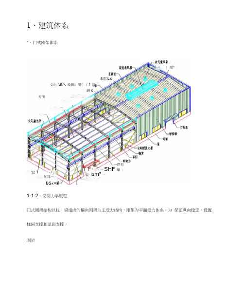 完整版钢结构识图大全