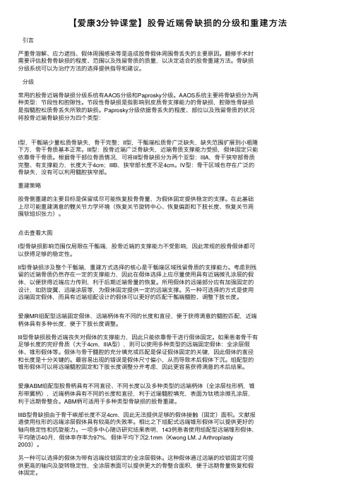 【爱康3分钟课堂】股骨近端骨缺损的分级和重建方法