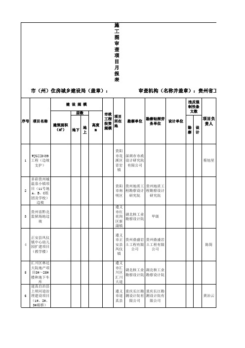 2月报表封面