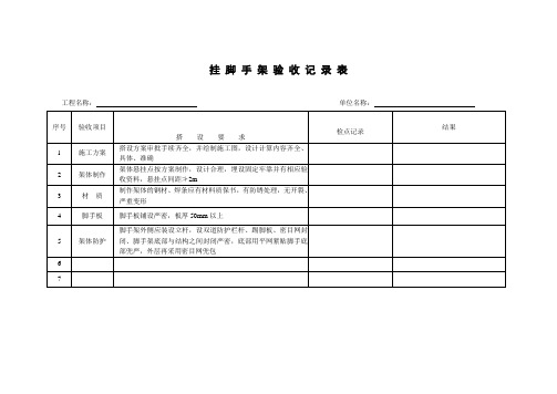 挂脚手架验收记录表(模板格式)