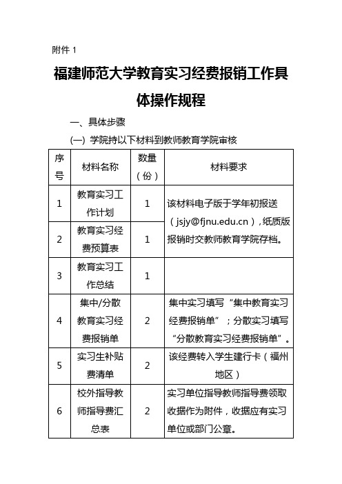 福建师范大学教育实习经费报销工作具体操作规程-福建师范大学财务处