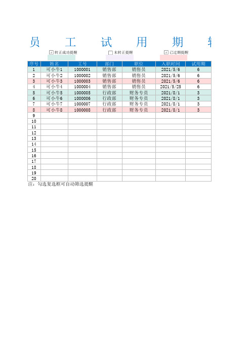 员工试用期转正提醒