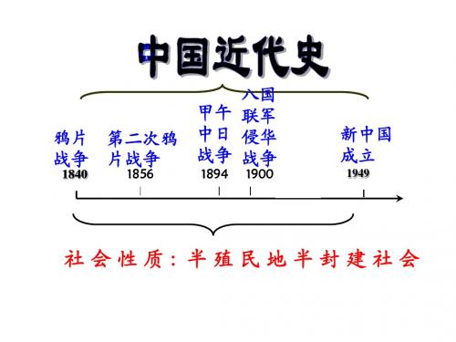 人教版历史八上第一单元复习课件(黄蕾)