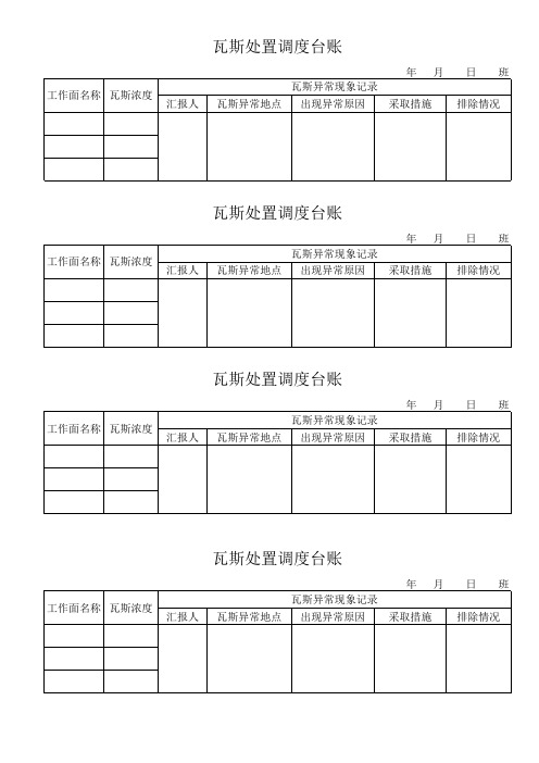 通风调度值班记录、瓦斯处置调度台账