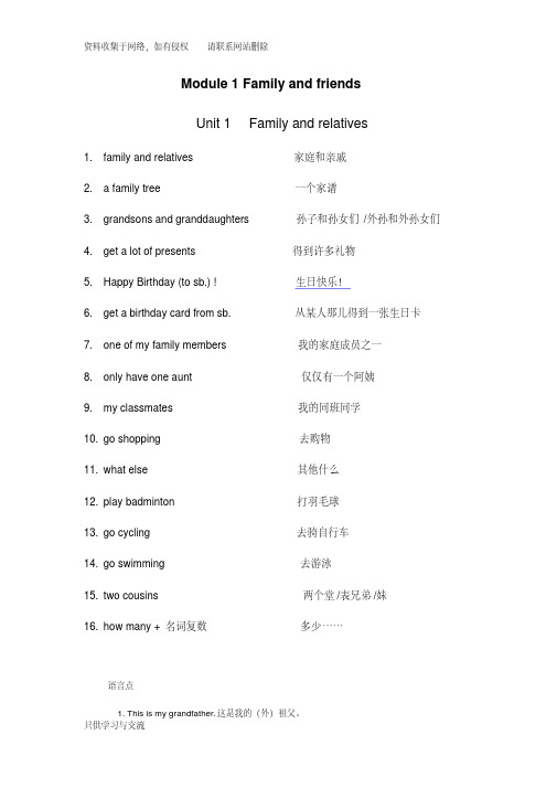 上海版牛津英语6A知识点整理