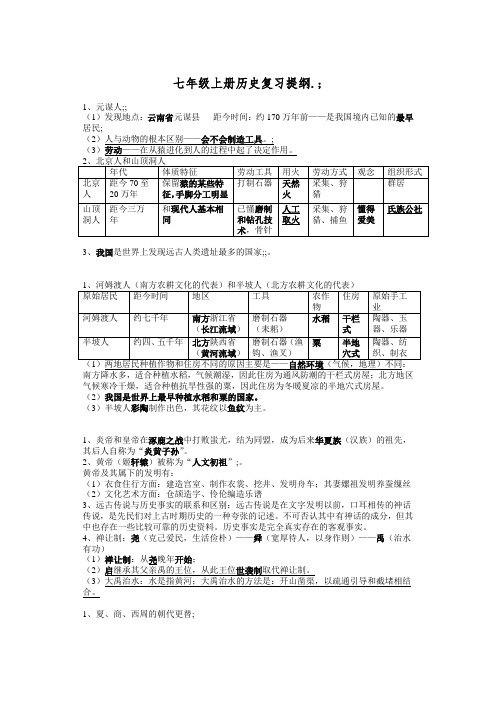 最新部编版 七年级历史上册复习提纲