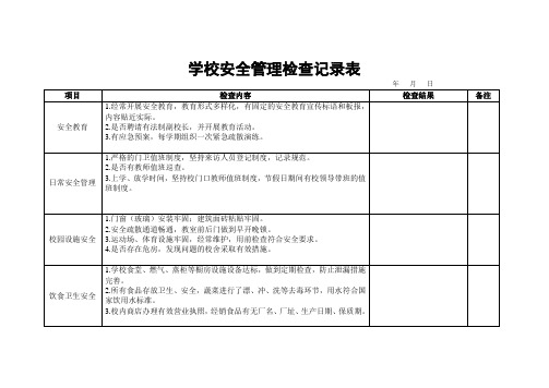 学校安全管理检查记录表