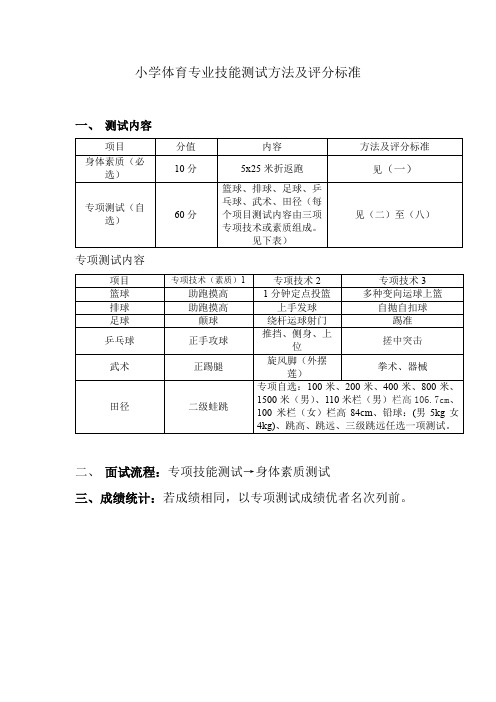 小学体育专业技能测试方法及评分标准【模板】