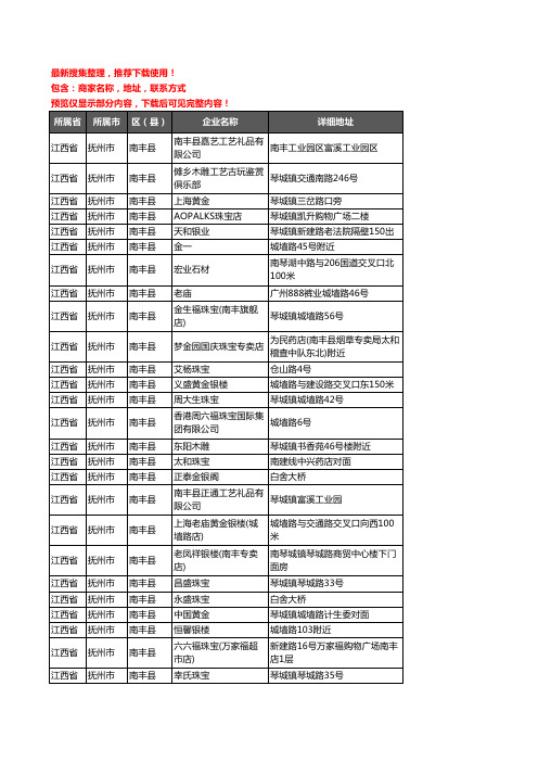 新版江西省抚州市南丰县工艺品企业公司商家户名录单联系方式地址大全30家