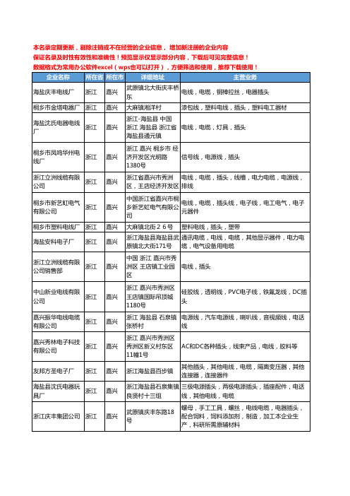 新版浙江省嘉兴电线插头工商企业公司商家名录名单联系方式大全51家