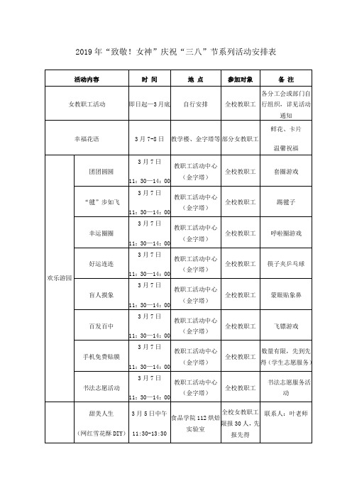 2019年“逐梦计划”活动大学生自愿放弃实习情况说明表 .doc