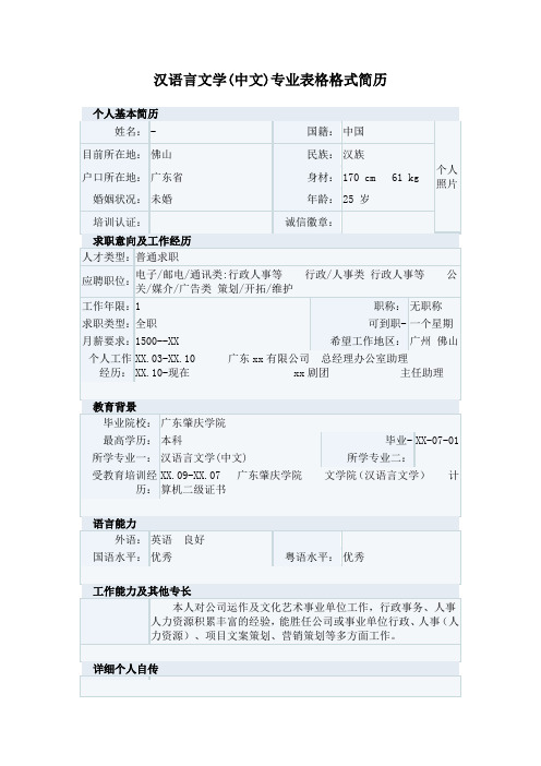 汉语言文学(中文)专业表格格式简历