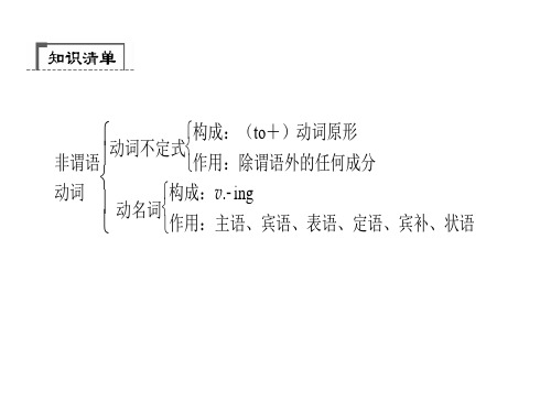 中考英语总复习课件：非谓语动词(共30张PPT)