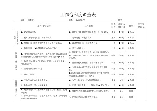 工作饱和度调查表