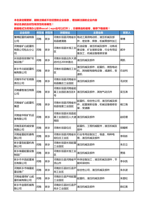 2020新版河南省新乡液压机械及部件工商企业公司名录名单黄页大全55家