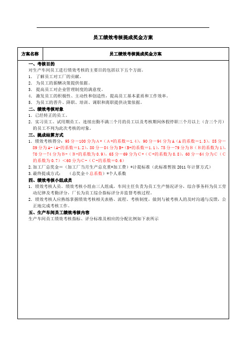 贵金属加工厂员工绩效考核提成奖金方案2012年