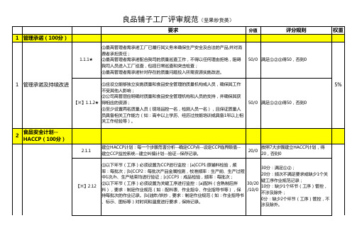 供应商评审细则(坚果炒货类)