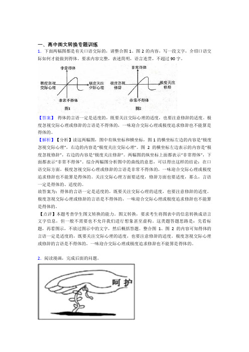 高考语文易错题专题复习-图文转换练习题及答案解析