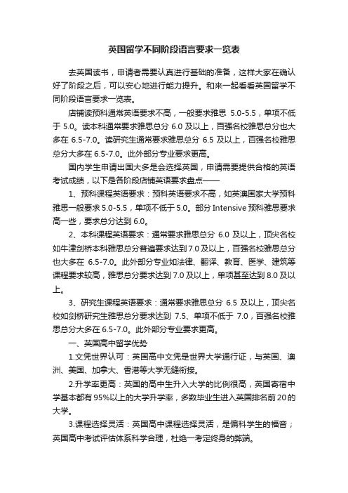 英国留学不同阶段语言要求一览表