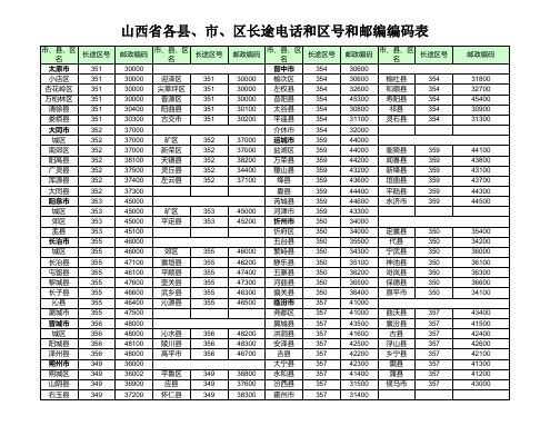 山西省各县、市、区长途电话和区号和邮编编码表