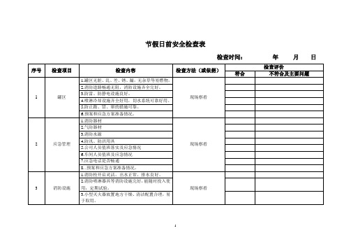 节假日前安全检查表