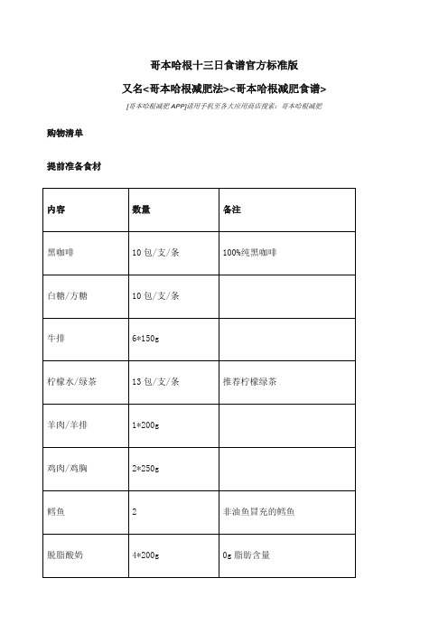 哥本哈根减肥食谱十三日中英标准版