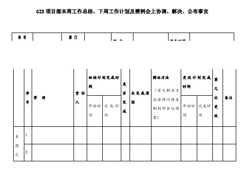 周工作总结计划表格