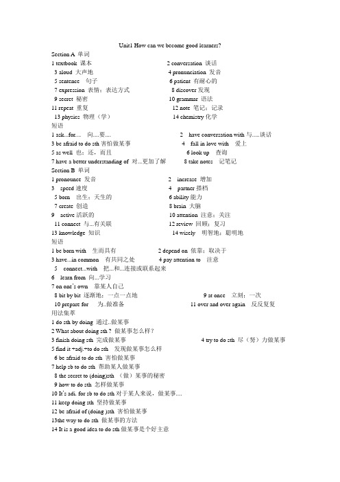 units1—2词汇