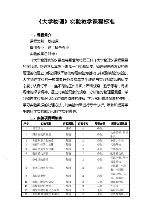 《大学物理》实验教学课程标准