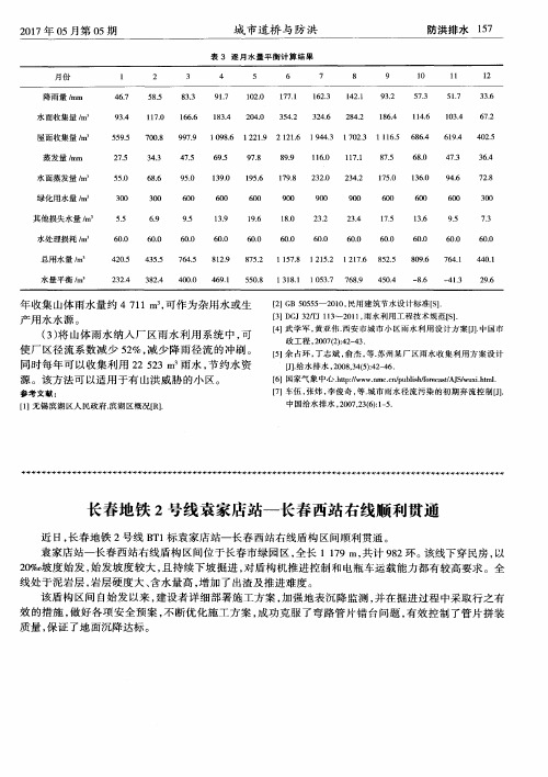 长春地铁2号线袁家店站--长春西站右线顺利贯通