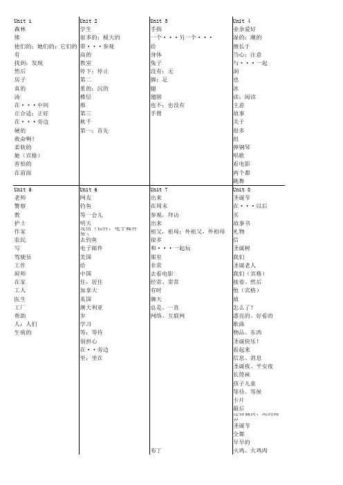 译林版五年级上册单词默写纸