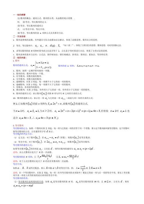 高中数学必修五数列知识点(可编辑修改word版)