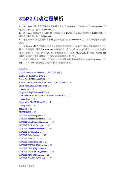 STM32F103程序运行启动过程解析