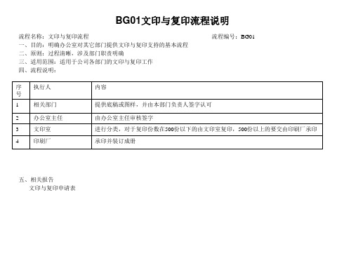 精选办公室行政工作流程列表