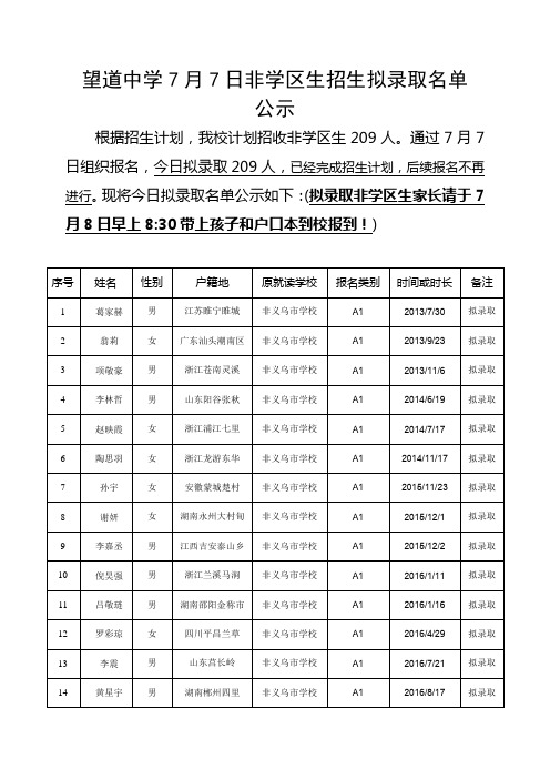 望道中学7月7日非学区生招生拟录取名单