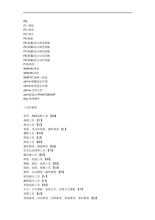 photoshop(PS)常用快捷键大全